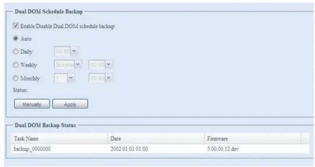 Thecus N12000PRO - Dual DOM (N12000 series/N16000 series/N8900 series only) - 1