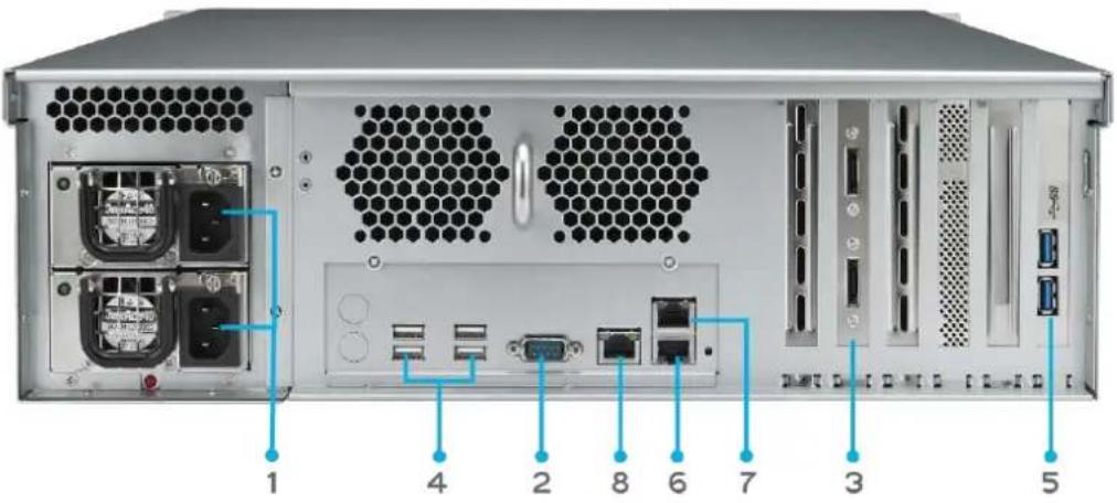 Thecus N12000PRO - N16000: - 1