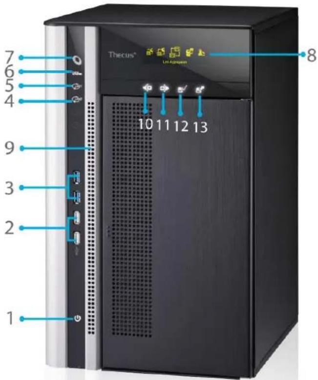 Thecus N12000PRO - N8850: - 1