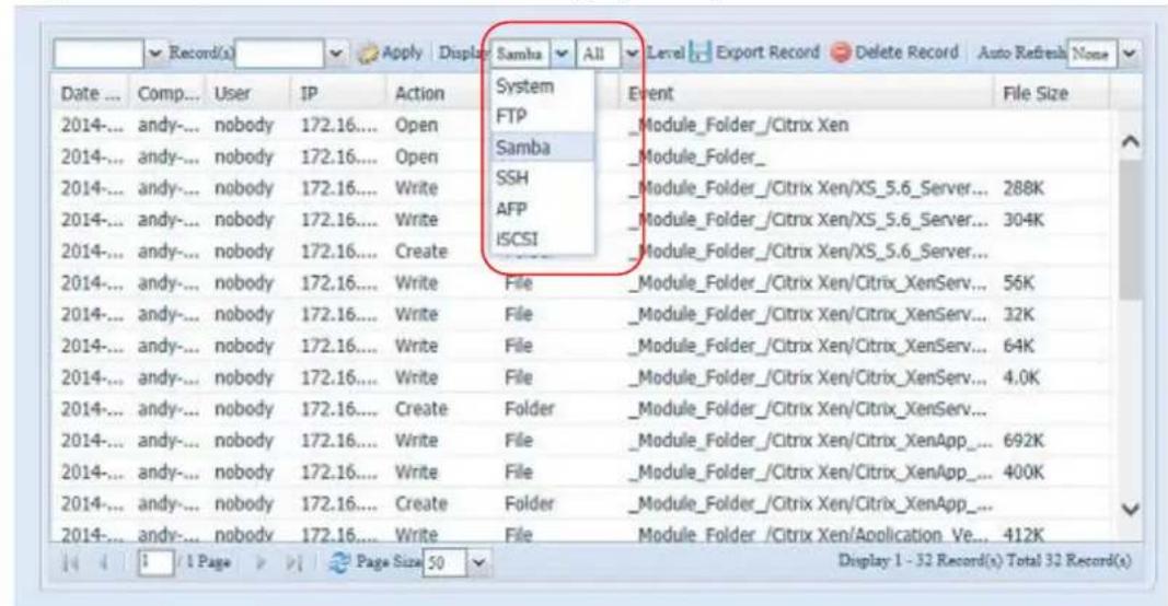Thecus N12000PRO - User Access Log - 3