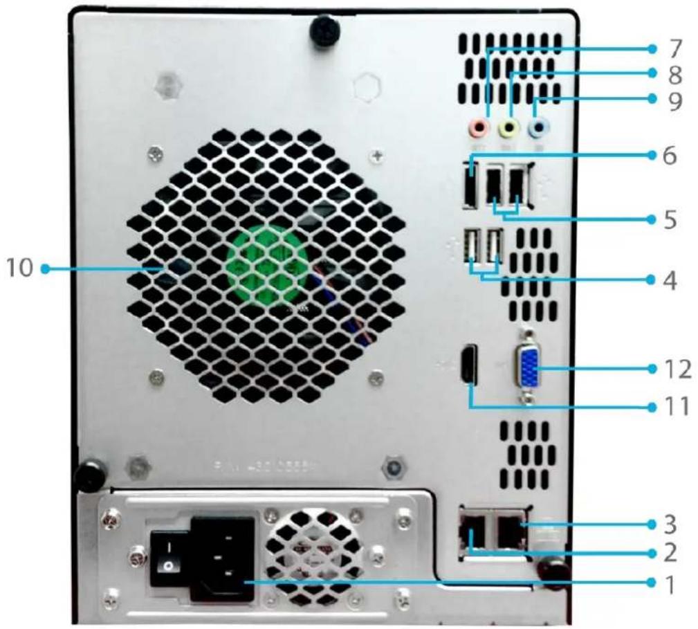 Thecus N12000PRO - N5550: - 1