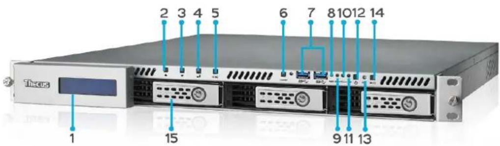 Thecus N12000PRO - N4510U: - 1
