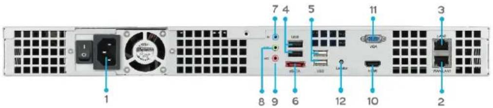 Thecus N12000PRO - N4510U-S: - 1