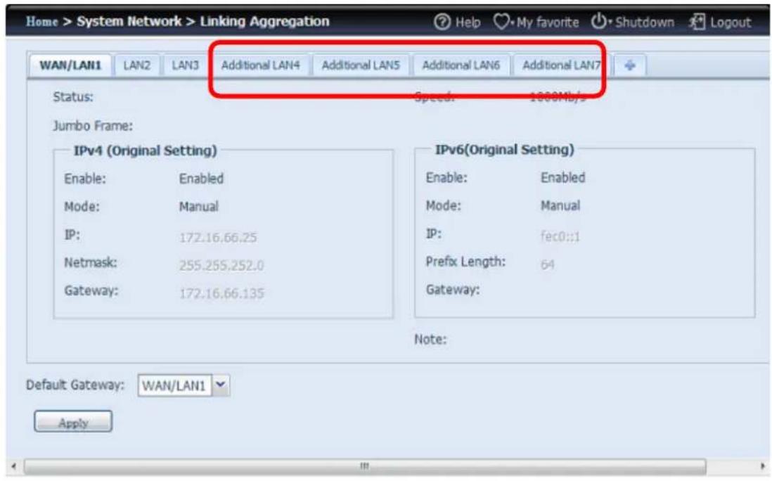 Thecus N12000PRO - Additional LAN - 1
