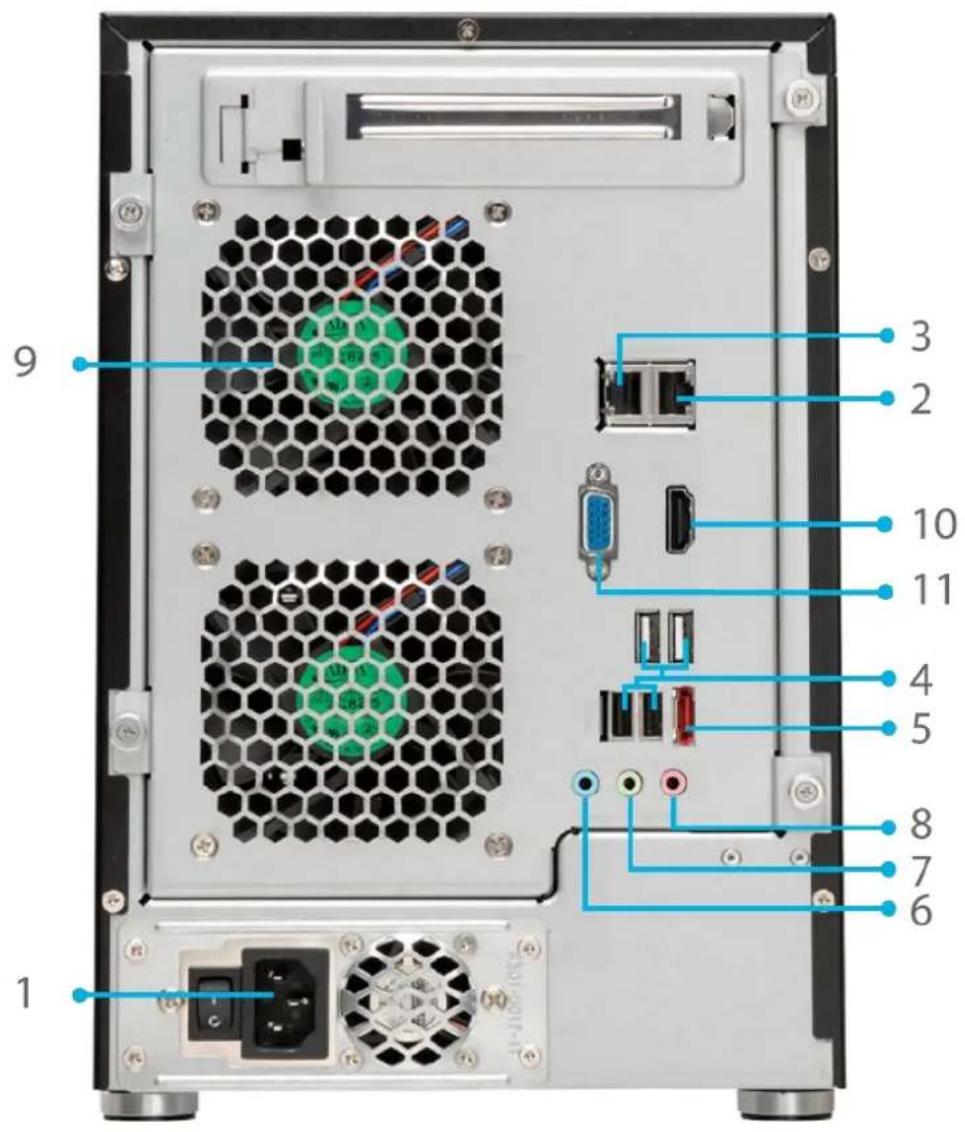 Thecus N12000PRO - N7510: - 1