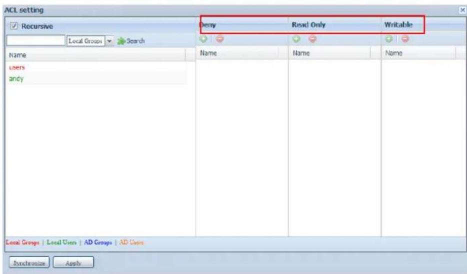 Thecus N12000PRO - Folder and sub-folders Access Control List (ACL) - 2