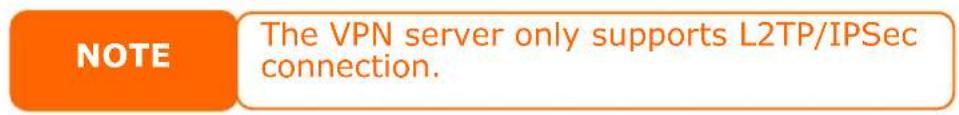 Thecus N12000PRO - VPN Server - 6