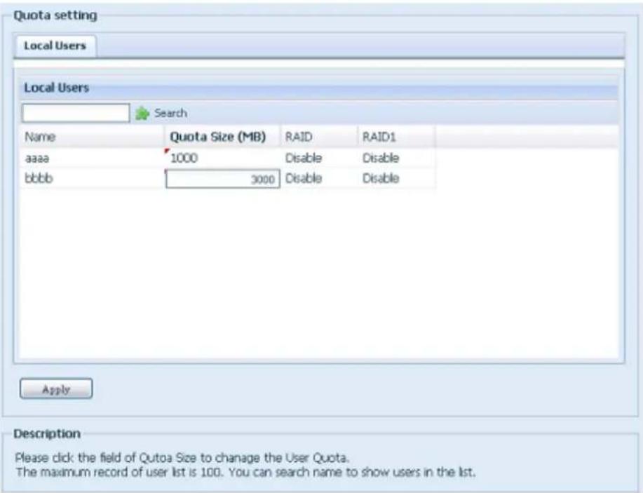 Thecus N12000PRO - User Quota - 2