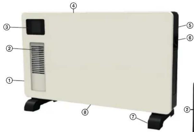 ECG TK 2040 DR - POPIS / POPIS / OPIS / A KÉSZÜLÉK RÉSZEI / DESCRIPTION - 1