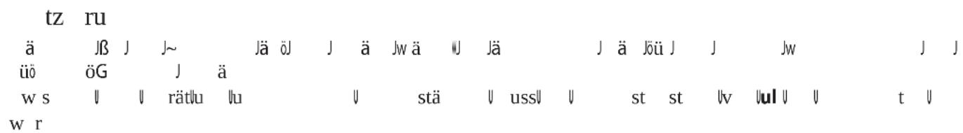 tz ru ä Jβ J ~ Jä öJ J ä Jw ä W Jä J ä Jöü J J Jw J J üö öG J ä w s V V rätlu Vu V stä V ussV V st st Iv ul V t V w r