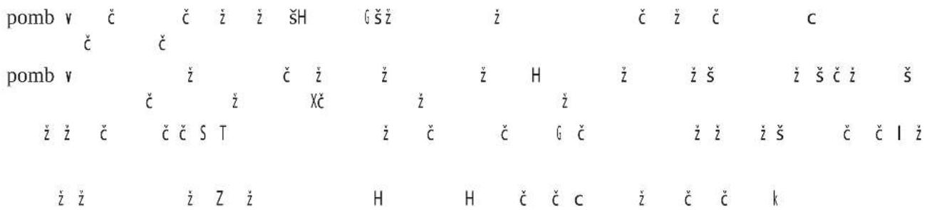 ECG TK 1510 - TEHNIČKI PODACI - 2