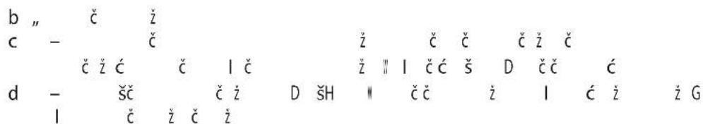b ,, č ž c - č č ž č č č č d - šč č ž D ŠH č č ž I č ž ž G