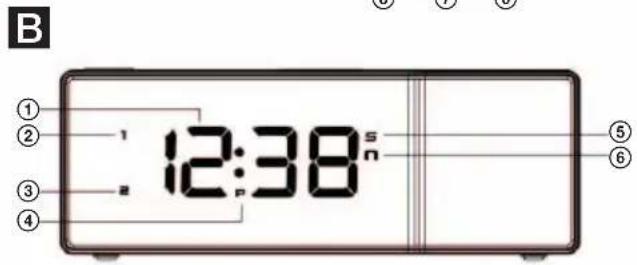 B ① ② ③ ④ 12:38 s ⑤ ⑥
