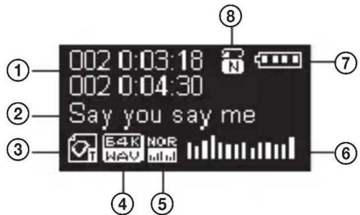 ECG PMP 20 - Displej - 1