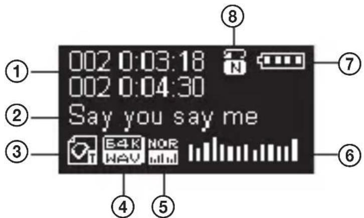 ECG PMP 20 - Kuvar - 1