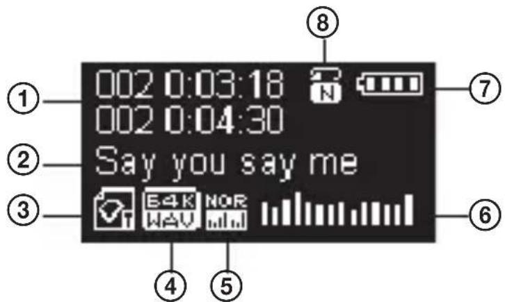 ECG PMP 20 - Displej - 1
