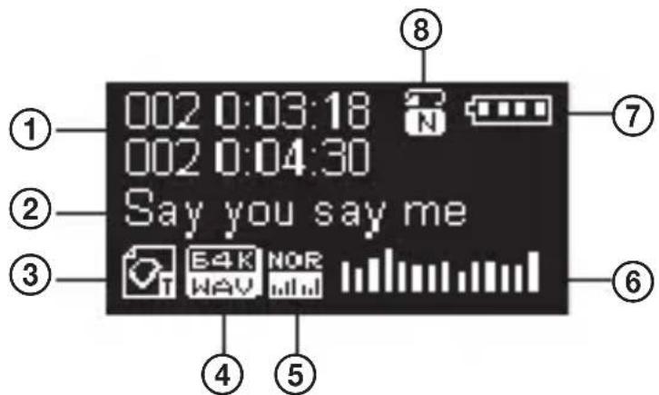 ECG PMP 20 - Ekran - 1