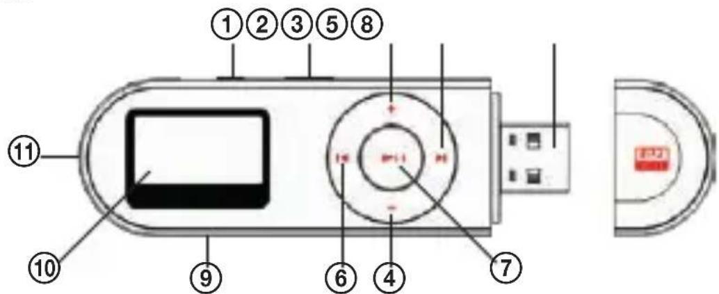 ECG PMP 20 - Lejátszó - 1