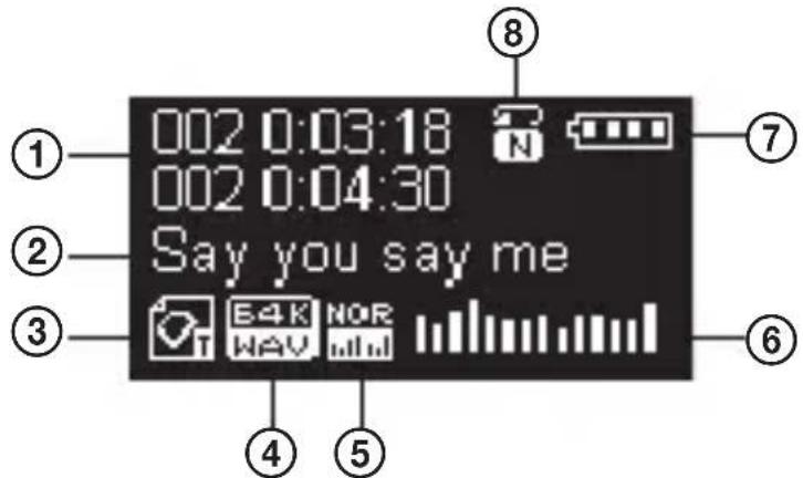 ECG PMP 20 - Wyświetlacz - 1