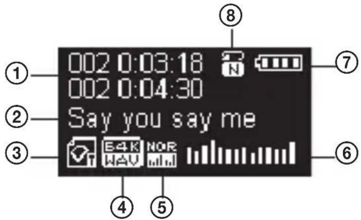 ECG PMP 20 - Display - 1