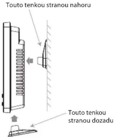 Touto tenkou stranou nahoru Touto tenkou stranou dozadu