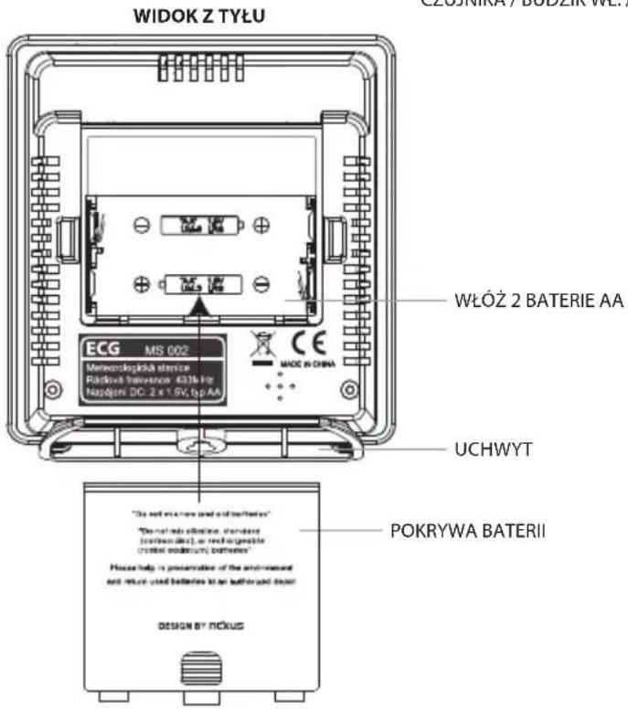WIDOK Z TYŁU WŁÓŻ 2 BATERIE AA ECG MS 002 Metraclospółka stencie Radionale transverse: 433k Hz Napójeni 20, 2 x 1.5V, bp AA MADE IN CHINA UCHWYT POKRYWA BATERII "Do not use a new panel and batteries" "The next mini oblastane standard (circular arc), or rechallengable (circular modulus) batteries" Please help to presentation of the environmental and return used batteries to an onboard lamp. DESIGN BY: POKUG