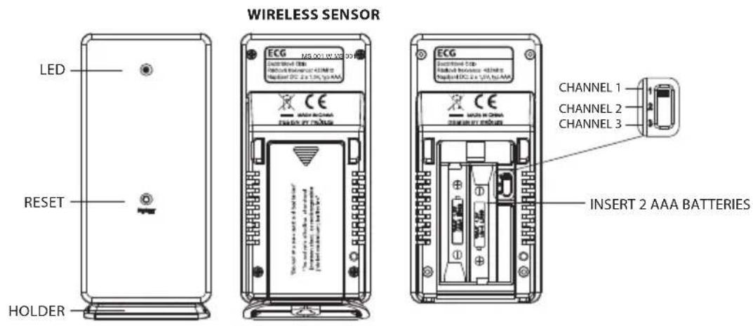 WIRELESS SENSOR LED RESET HOLDER ECG MS.001.0V X8 90Hz DC/DC/DC/DC DC/DC/DC/DC/DC ECG DC/DC/DC/DC/DC DC/DC/DC/DC/DC DC/DC/DC/DC/DC ECG DC/DC/DC/DC/DC DC/DC/DC/DC/DC CHANNEL 1 CHANNEL 2 CHANNEL 3 INSERT 2 AAA BATTERIES