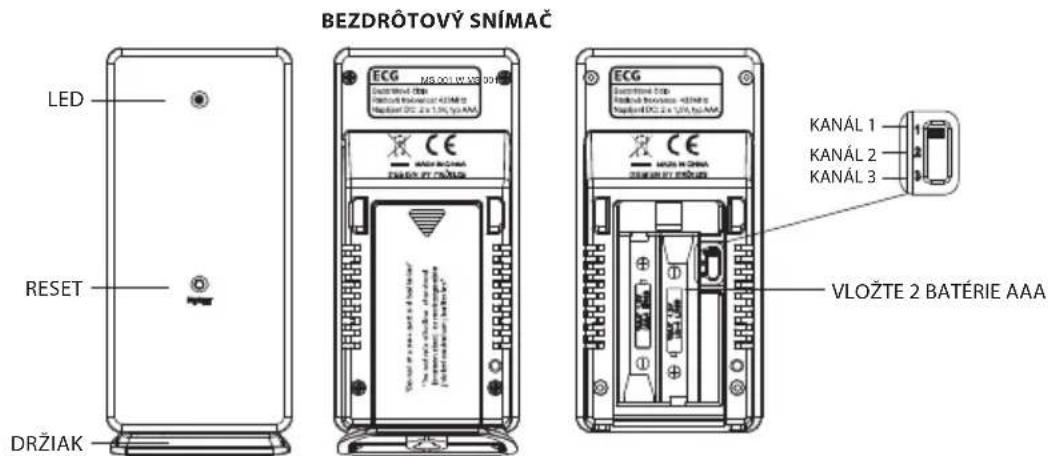 BEZDRÓTOVÝ SNÍMAČ LED RESET DRŽIAK ECG MS 001 W/ W 001 ECG ECG ECG ECG ECG VLOŽTE 2 BATÉRIE AAA KANÁL 1 KANÁL 2 KANÁL 3