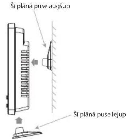 Šī plānā puse augšup Šī plānā puse lejup