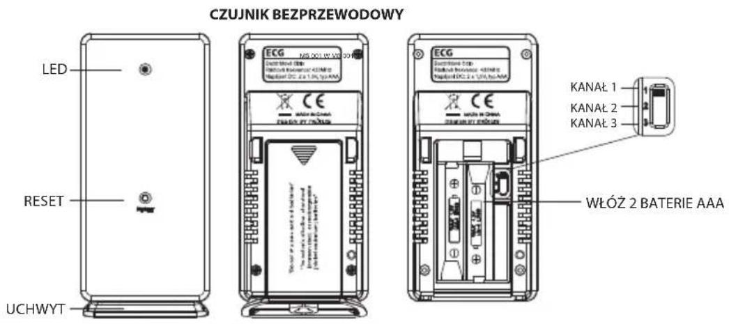 CZUJNIK BEZPRZEWODOWY LED RESET UCHWYT ECG MS 001 W/ SE 90 P# Ductured Duct Hednot Bacterier 425N6 Magnet 25.2 x 1,0A, 30mA WŁÓŻ 2 BATERIE AAA ECG Suzukiżne 60% Hednot Bacterier 425N6 Magnet 25.2 x 1,0A, 30mA WŁÓŻ 2 BATERIE AAA KANAŁ 1 KANAŁ 2 KANAŁ 3