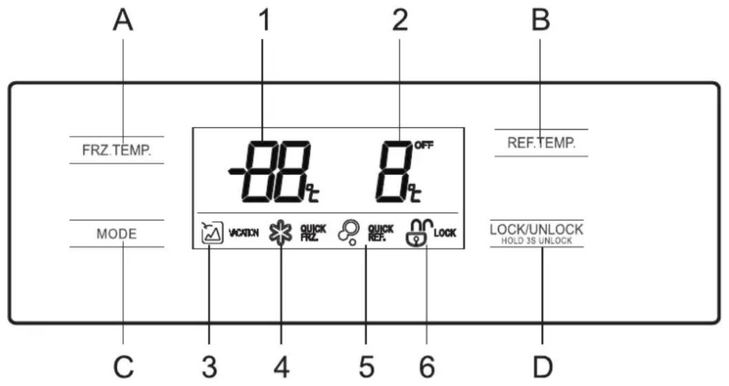 ECG ERS 21780 NIXA+ - ZUSÄTZLICHE FUNKTIONEN - 1