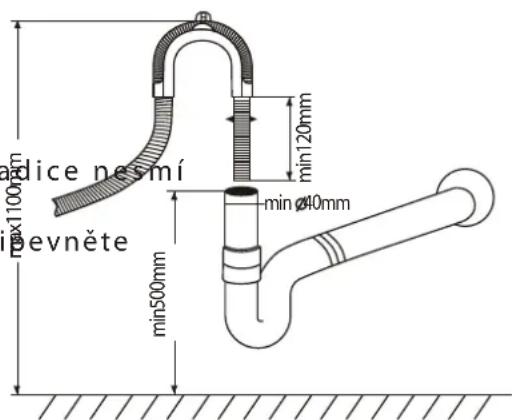 dice neomí bevněte min120mm min40mm min500mm