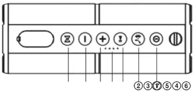 ECG BTS K1 - Rūpīgi izlasiet un saglabājiet turpmākai uzzinai! - 1
