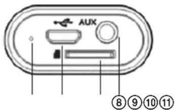 AUX ⑧⑨⑩⑪