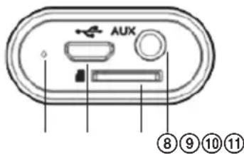 AUX ⑧⑨⑩⑪