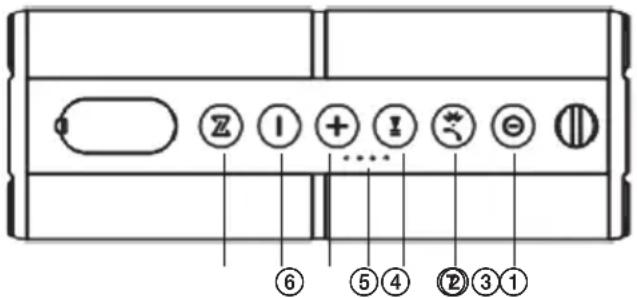 ⑥ ⑤④ ②③①