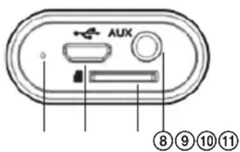 AUX ⑧⑨⑩⑪