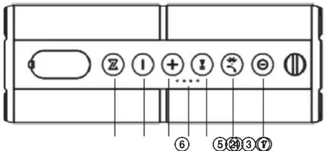 ⑥ ⑤⑳③⑦