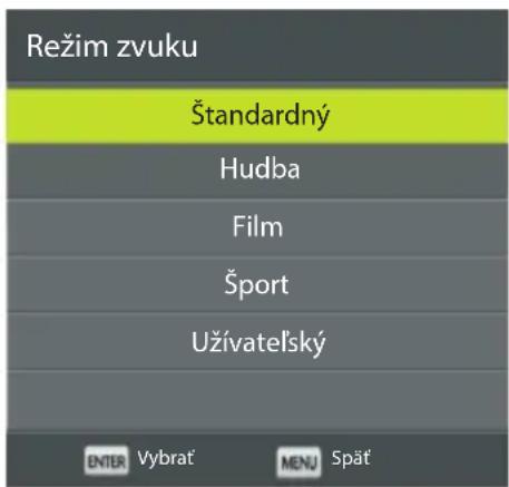 ECG 40 F02T2S2 - Režim zvuku - 1