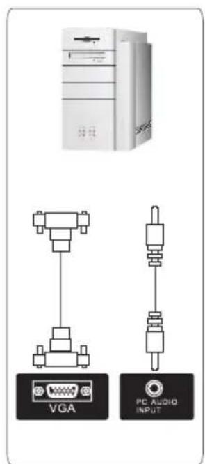 VGA PC AUDIO INPUT