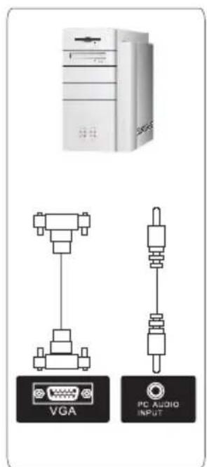 VGA PC AUDIO INPUT