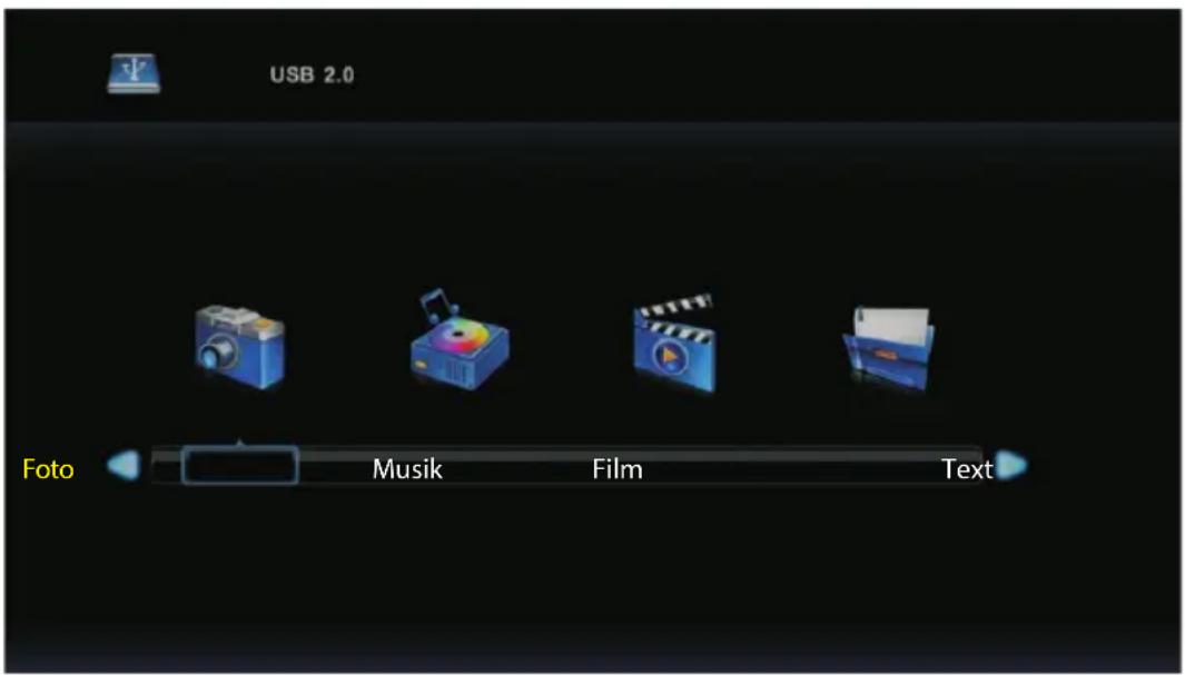 USB 2.0 Foto Musik Film Text