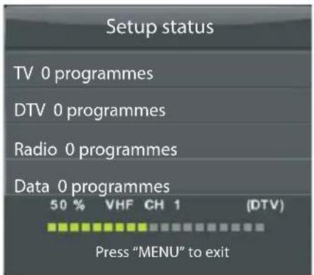 Setup status TV 0 programmes DTV 0 programmes Radio 0 programmes Data 0 programmes 50 % VHF CH 1 (DTV) Press "MENU" to exit