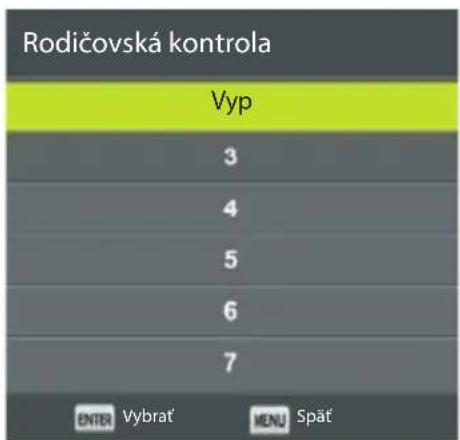 ECG 32 H04T2S2 - Rodičovská kontrola - 1