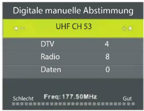 ECG 32 H04T2S2 - Digitale manuelle Abstimmung - 1