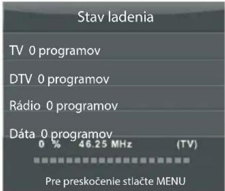 ECG 32 H04T2S2 - Tlačidlá dialkového ovládača VARIANTA A - 2