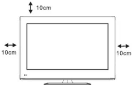 ECG 32 H04T2S2 - Platzierung des Fernsehers - 1