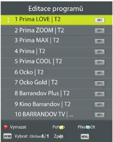 ECG 32 H04T2S2 - Editace programů - 1
