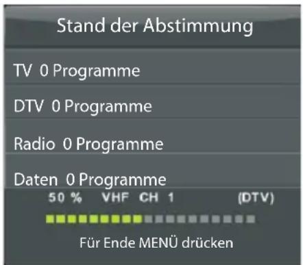 ECG 32 H04T2S2 - Automatische Abstimmung des digitalen Kabelfernsehens (DVB-C) - 4