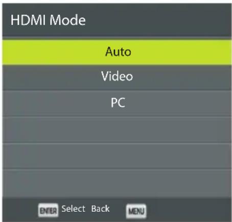 ECG 32 H04T2S2 - HDMI mode - 1